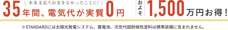 35年間、電気代が実質0円および1,500万円お得！