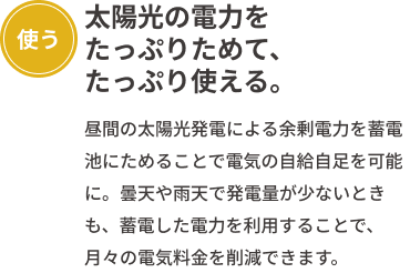 「使う」太陽光の電力をたっぷりためて、たっぷり使える。昼間の太陽光発電による余剰電力を蓄電池にためることで電気の自給自足を可能に。曇天や雨天で発電量が少ないときも、蓄電した電力を利用することで、月々の電気料金を削減できます。